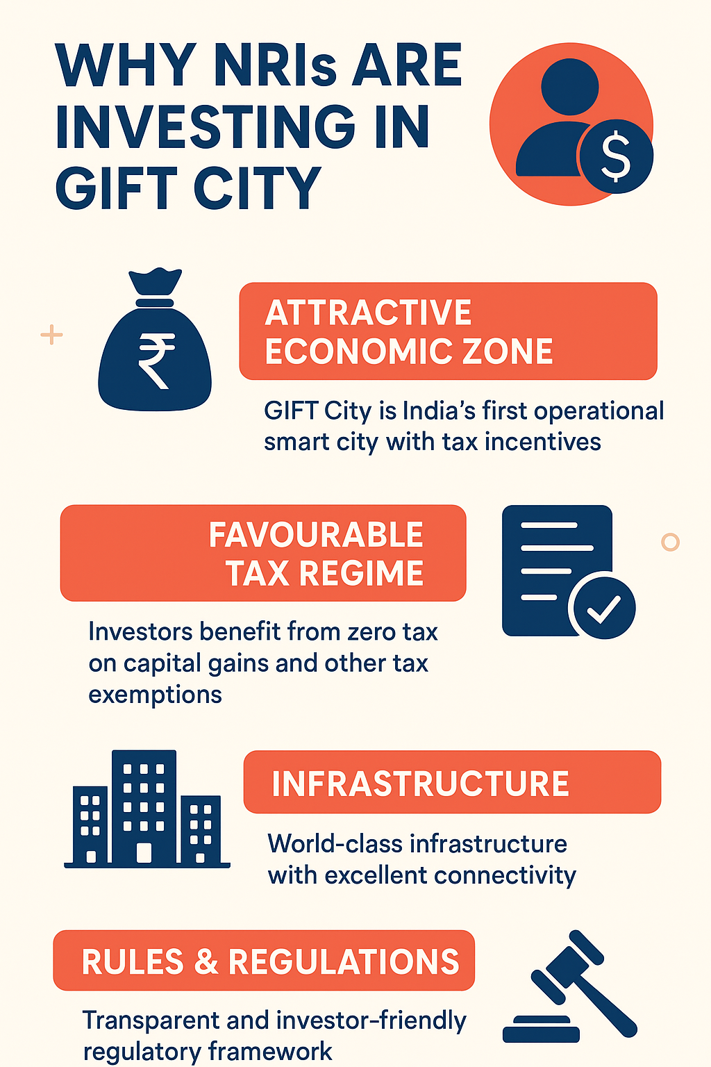 Nri investment guide