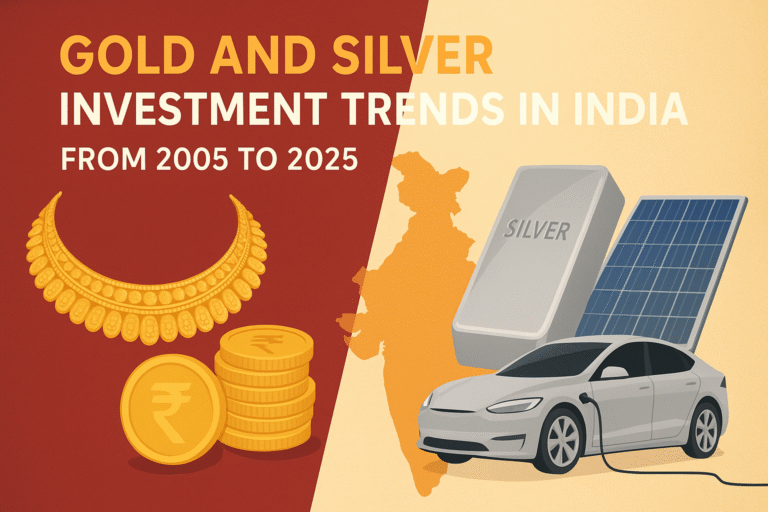 Gold and silver investment trends in India from 2005 to 2025 with cultural and industrial growth