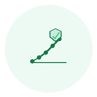Long-Term Compounding Potential