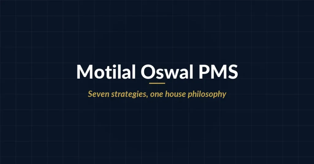 Motilal Oswal PMS review: seven strategies and QGLP house philosophy