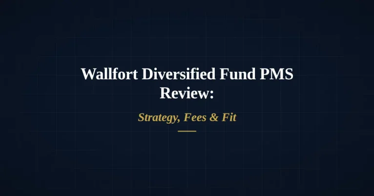 Wallfort Diversified Fund PMS review July 2026