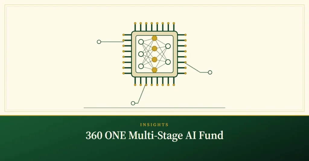 360 ONE Multi-Stage AI Fund – engraved illustration: microchip with neural-network lines