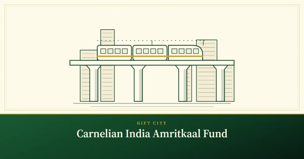 Carnelian India Amritkaal Fund – engraved illustration: metro train on a viaduct over a new city