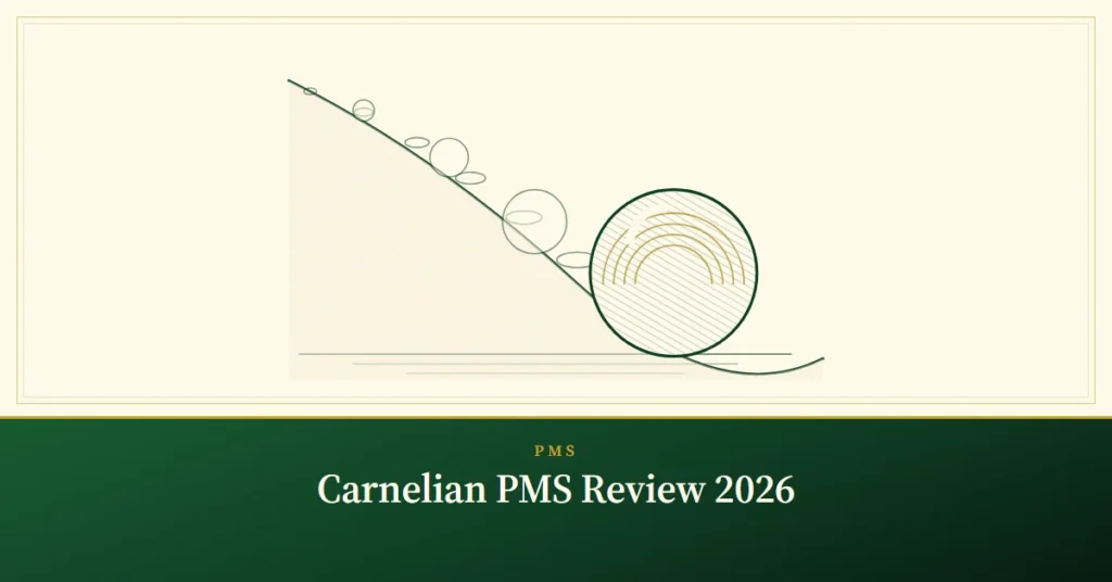 Carnelian PMS Review 2026 – engraved illustration: snowball rolling and growing