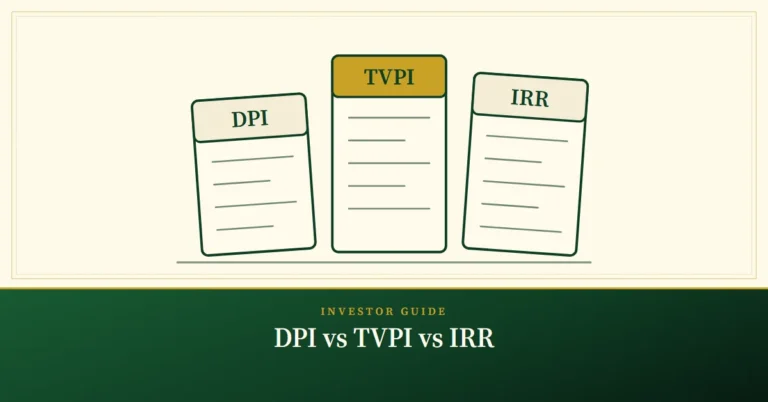 DPI vs TVPI vs IRR – engraved illustration: three scorecards: DPI, TVPI, IRR