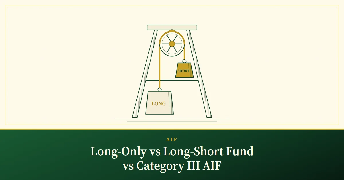 Long-only vs long-short fund vs Category III AIF: engraved pulley with a heavy LONG weight and a lighter SHORT weight