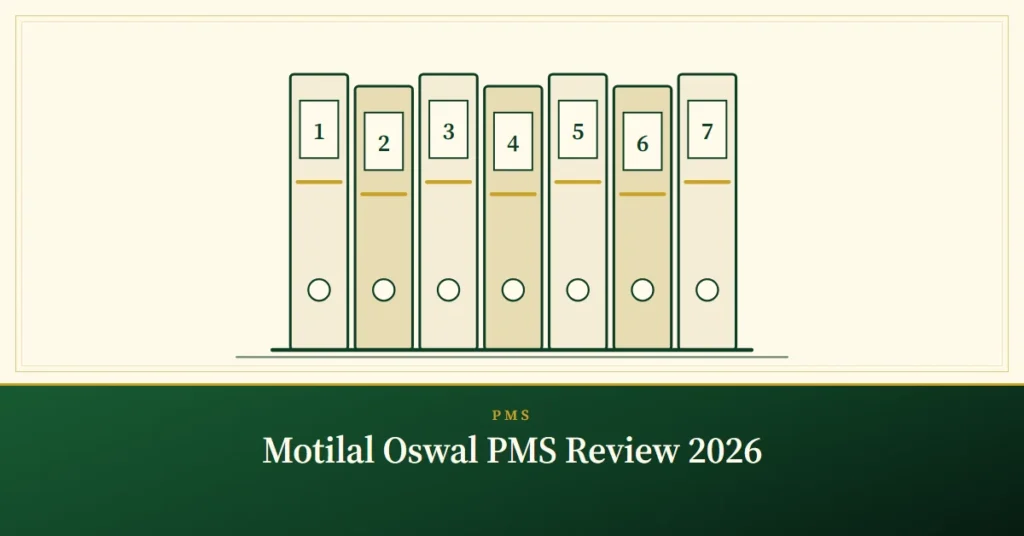 Motilal Oswal PMS Review 2026 – engraved illustration: seven ring binders