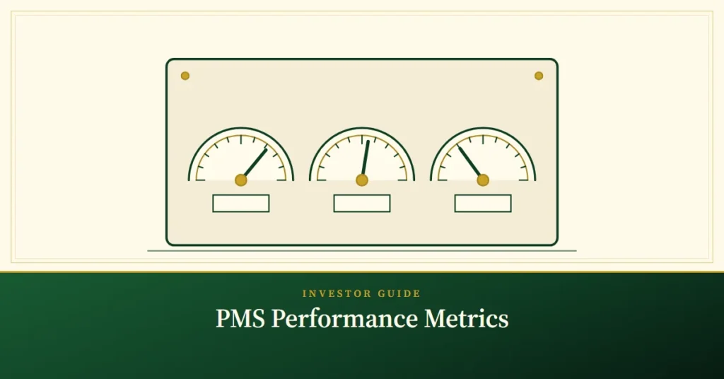 PMS Performance Metrics – engraved illustration: three measuring dials