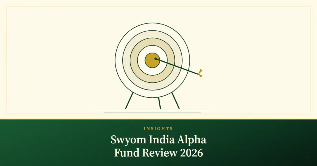Swyom India Alpha Fund Review 2026 – engraved illustration: archery target