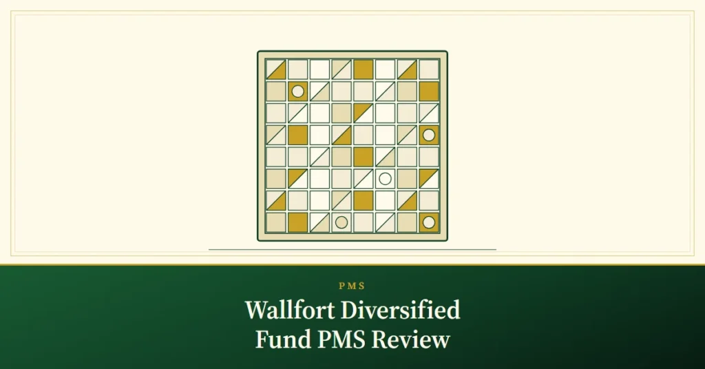 Wallfort Diversified Fund PMS Review – engraved illustration: mosaic panel